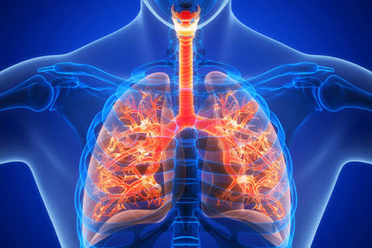 Techniques de Respirations